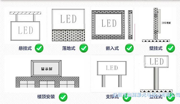 鑫輝彩戶外<a href=http://www.zfyy.net target='_blank'>LED</a><a href=http://www.zfyy.net target='_blank'>顯示屏</a>安裝方式.png 鑫輝彩戶外<a href=http://www.zfyy.net target='_blank'>LED</a><a href=http://www.zfyy.net target='_blank'>顯示屏</a>安裝方式.png